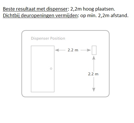 aerosol dispenser