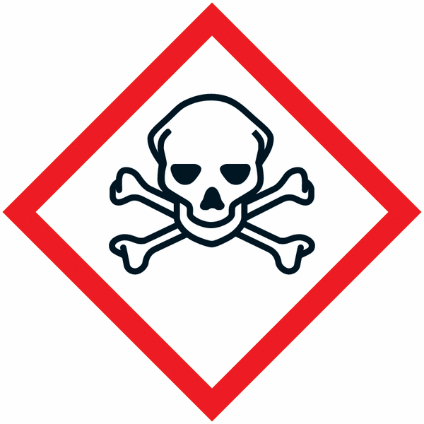 clp acute toxiciteit